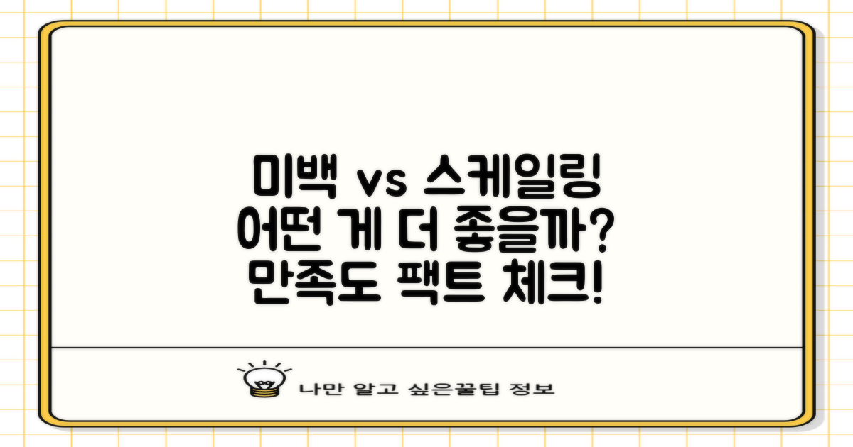 미백, 스케일링 만족도 비교