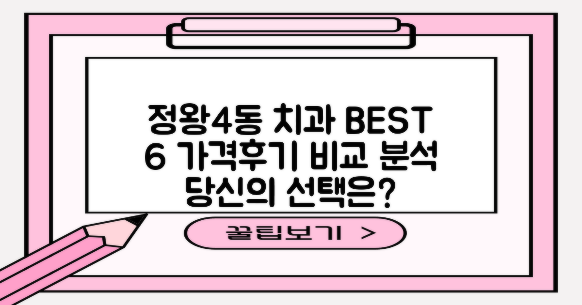 시흥시 정왕4동 치과 추천 BEST 6곳: 가격, 후기 비교 분석