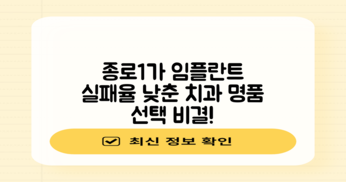 서울 종로구 종로1가 최고의 임플란트 치과 찾기: 실패율 낮은 곳을 고르는 비결