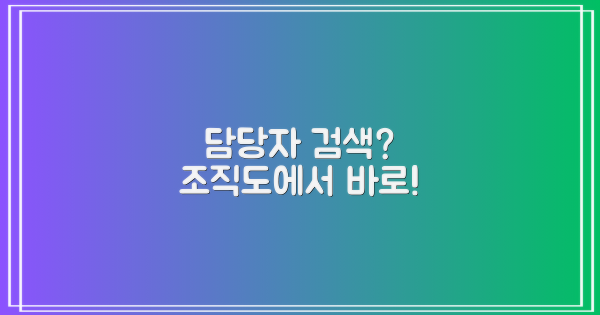 조직도에서 담당자를 찾으세요