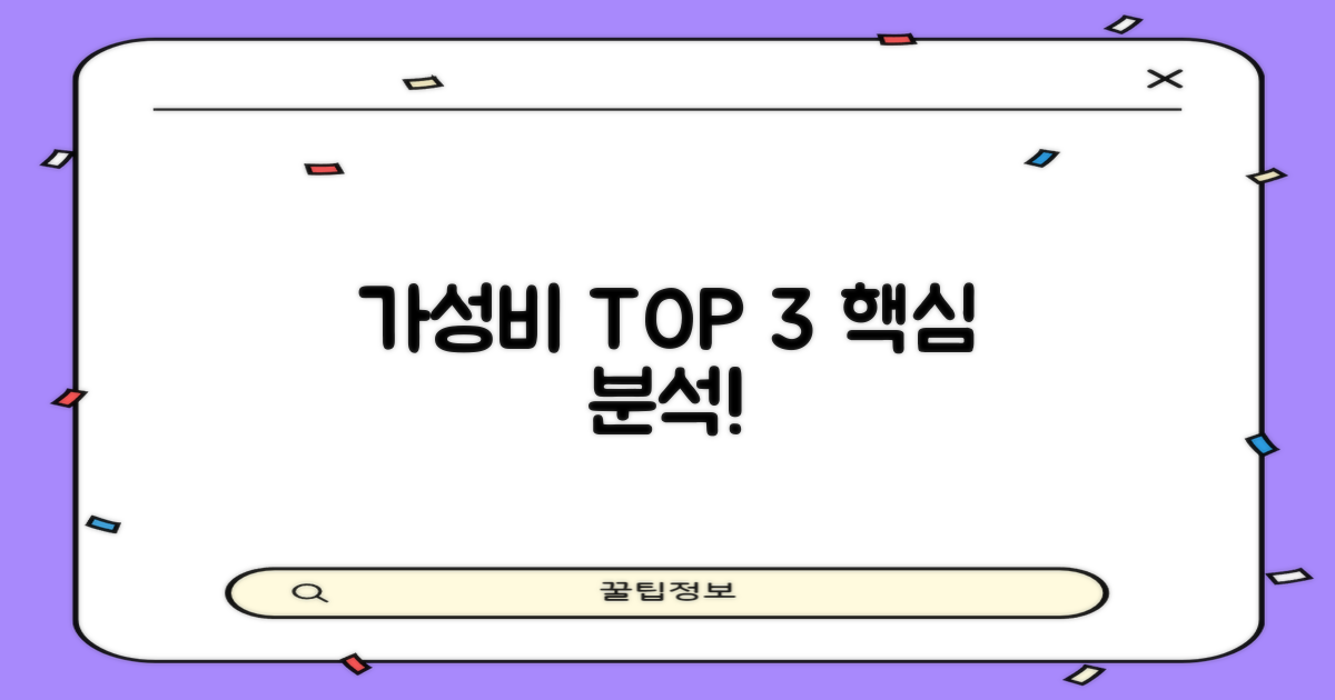 3가지 가성비 분석