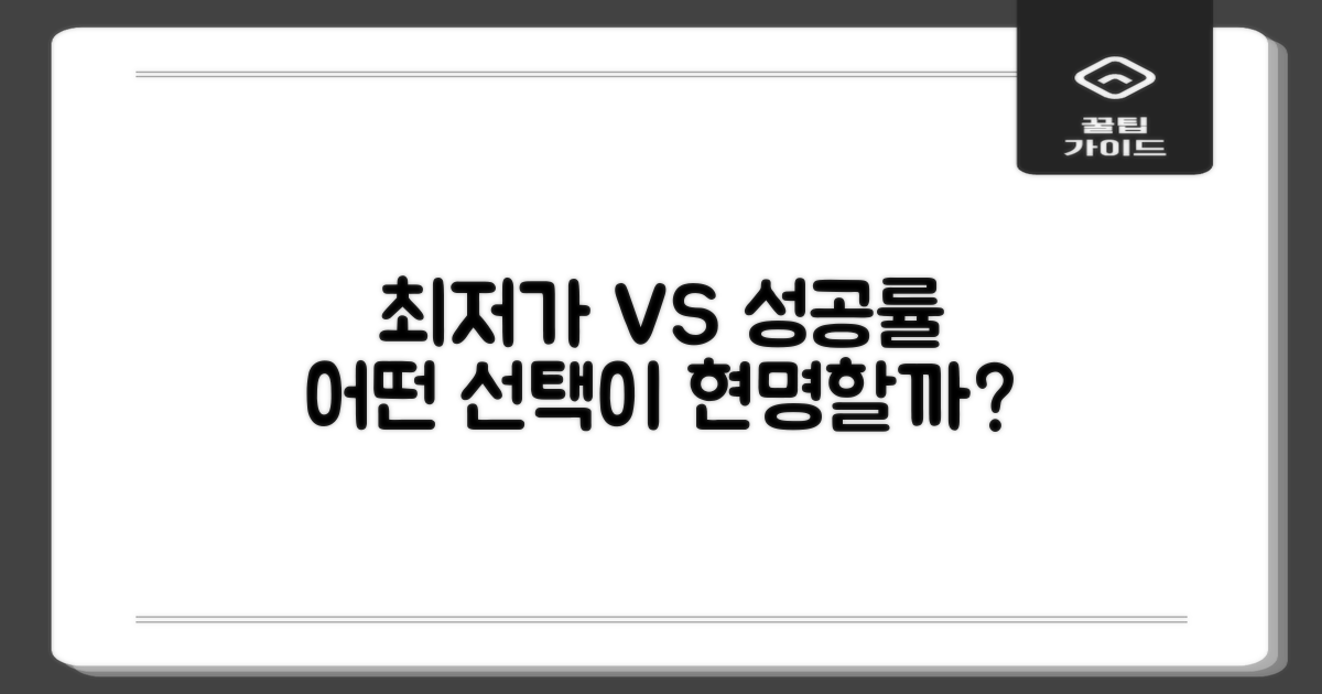 최저가 vs 성공률: 현명한 선택