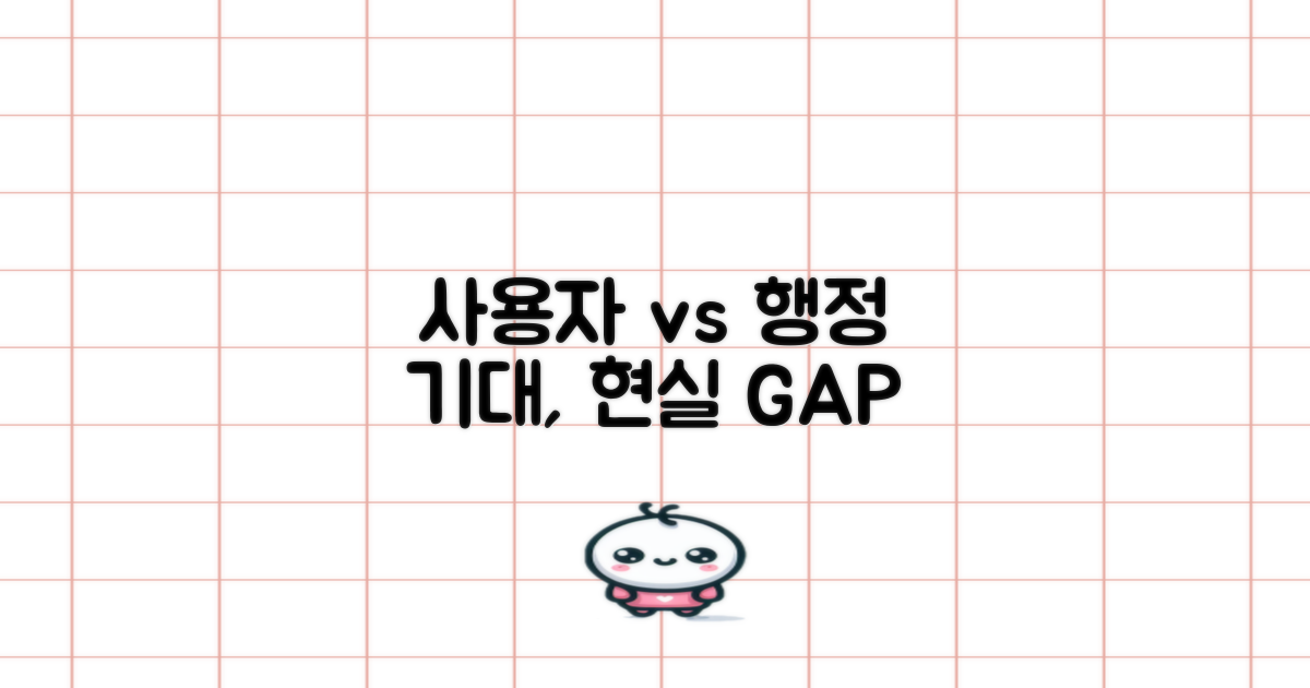 사용자 vs 행정: 기대와 현실