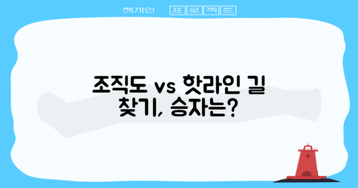 조직도 vs 핫라인: 길 찾기의 두 전략