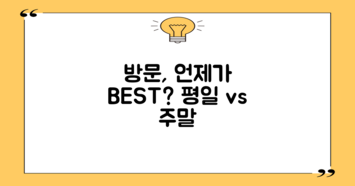 방문 시간: 평일 vs 주말