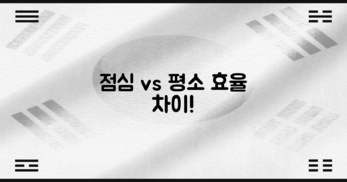 이용 효율: 점심 vs 비점심