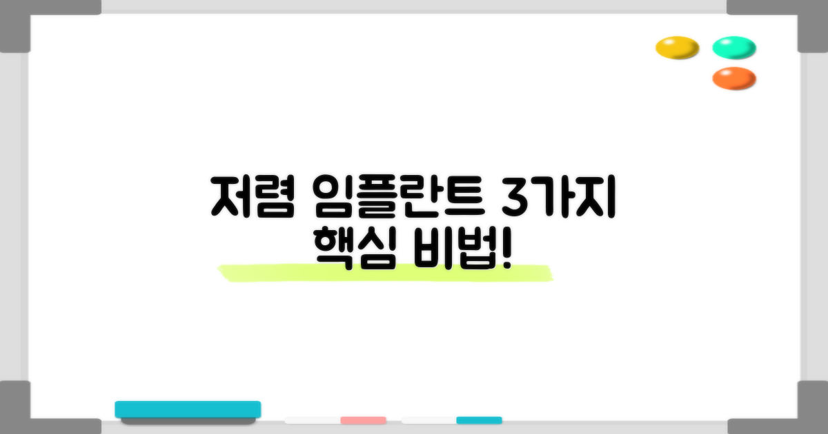 저렴한 임플란트 3가지 비밀