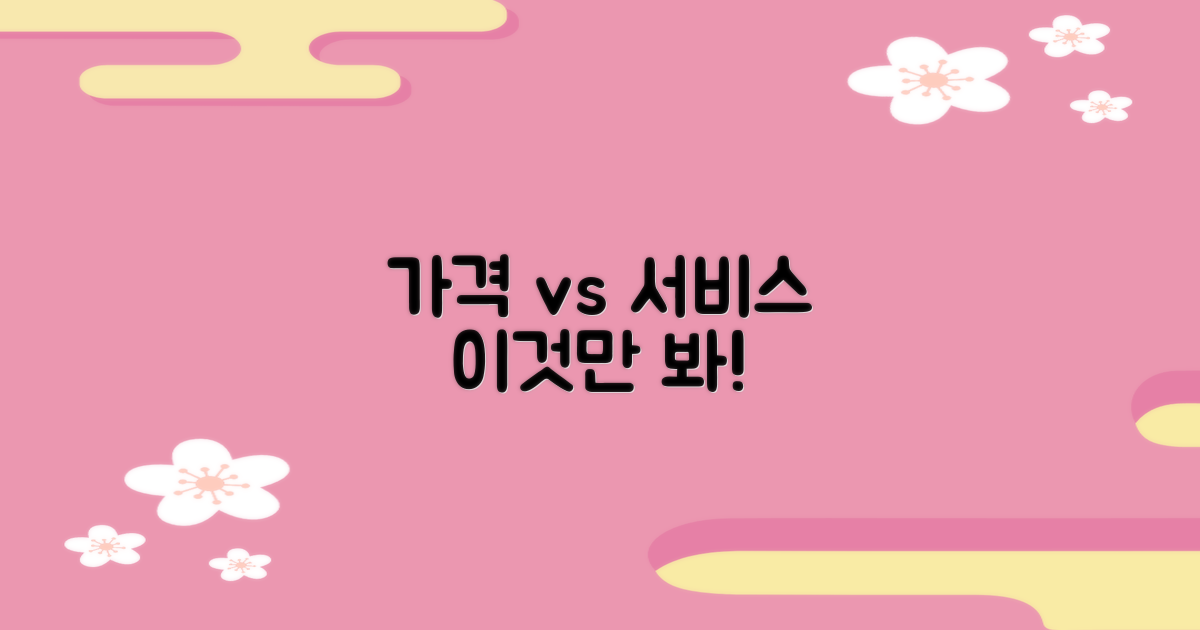 단순 가격 vs 종합 서비스 비교