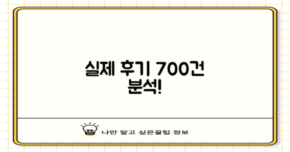 실제 후기 700건 분석