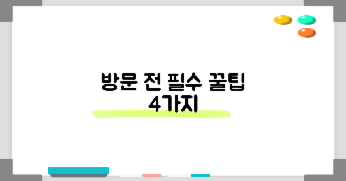 방문 전 4가지 핵심 팁