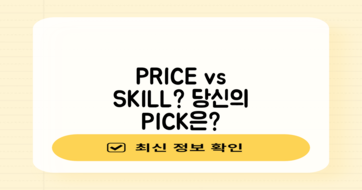 가격 vs. 실력, 선택은?