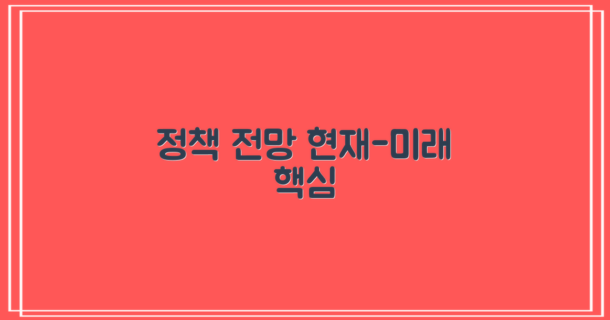 현재와 미래 정책 전망