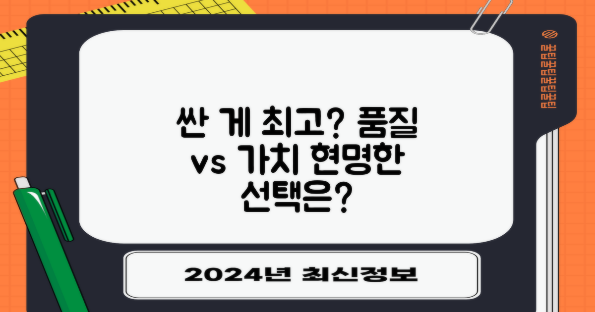 저렴함 vs. 품질 가치