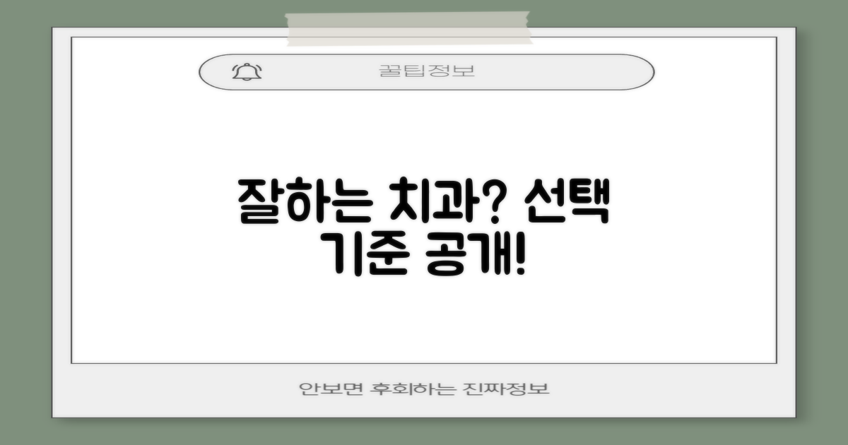 잘하는 곳' 치과, 선택 기준은?