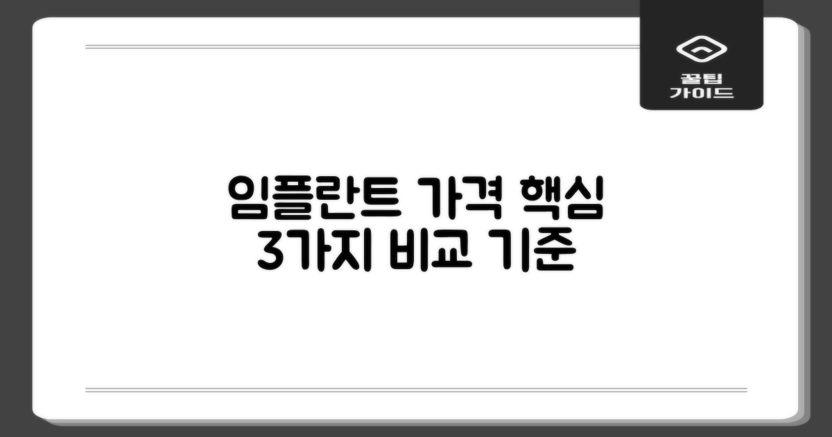 임플란트 가격 3가지 비교 기준