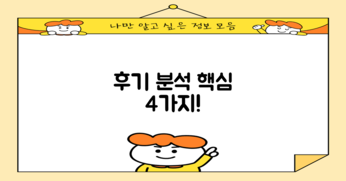 후기 분석 4가지 핵심