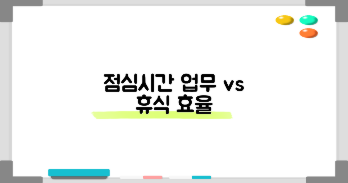 점심시간 업무 vs 휴식 효율