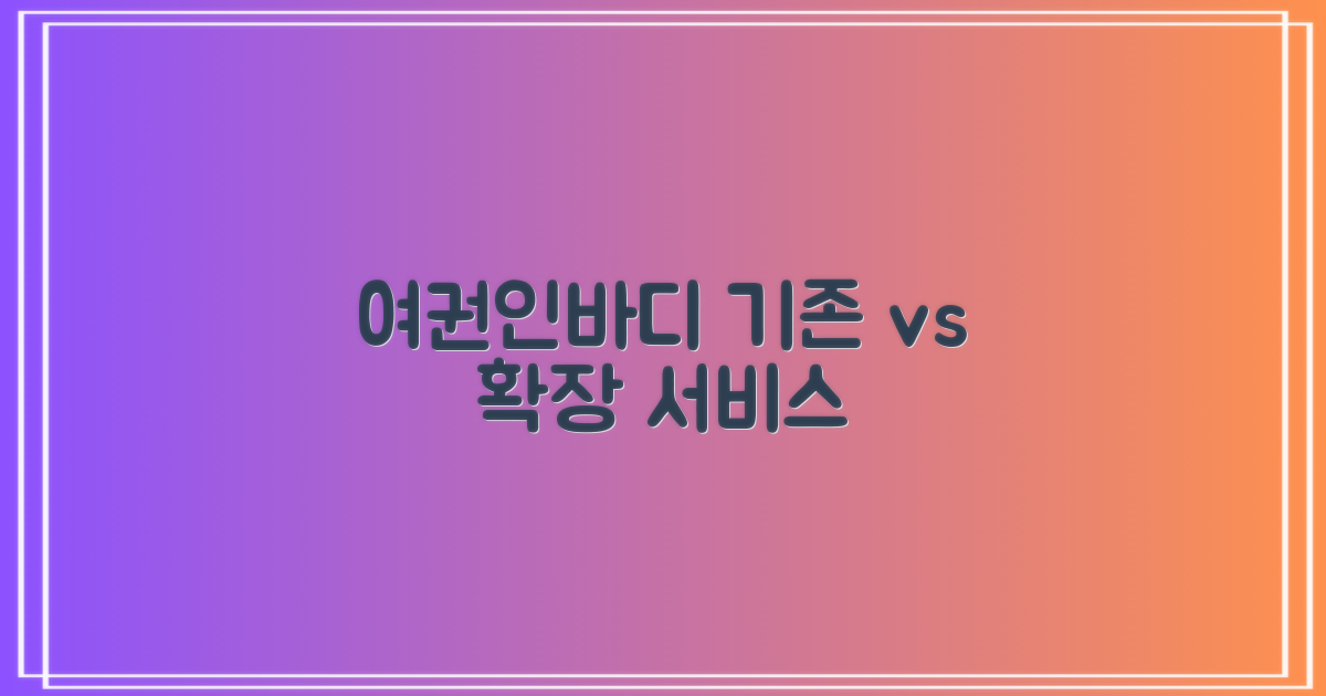 여권/인바디: 기존 vs 확장 서비스